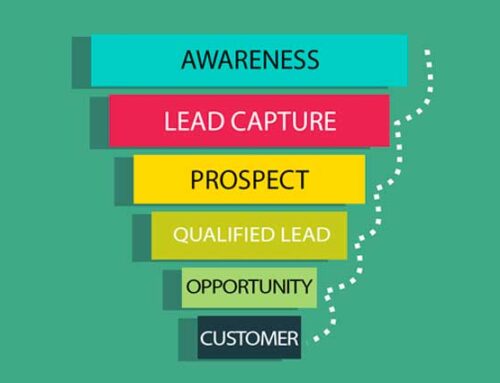 What is a Lead Funnel and Why Do I Need One?